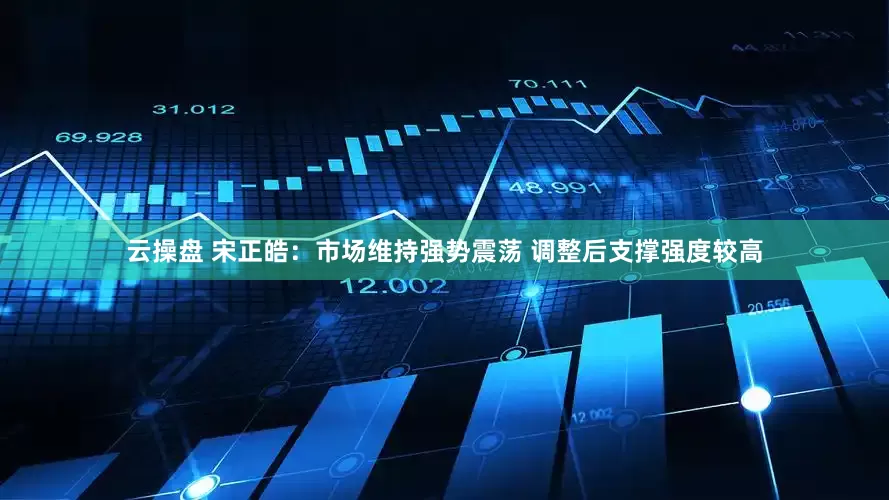 云操盘 宋正皓：市场维持强势震荡 调整后支撑强度较高